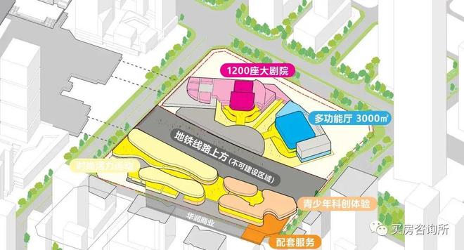 心准现楼-深圳外国语龙华校区-北站双央企PG麻将胡了网站入口保利招商龙誉-北站核(图19)