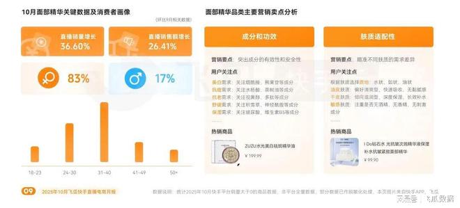 品类爆卖破圈高客单价商品购买力疯涨麻将胡